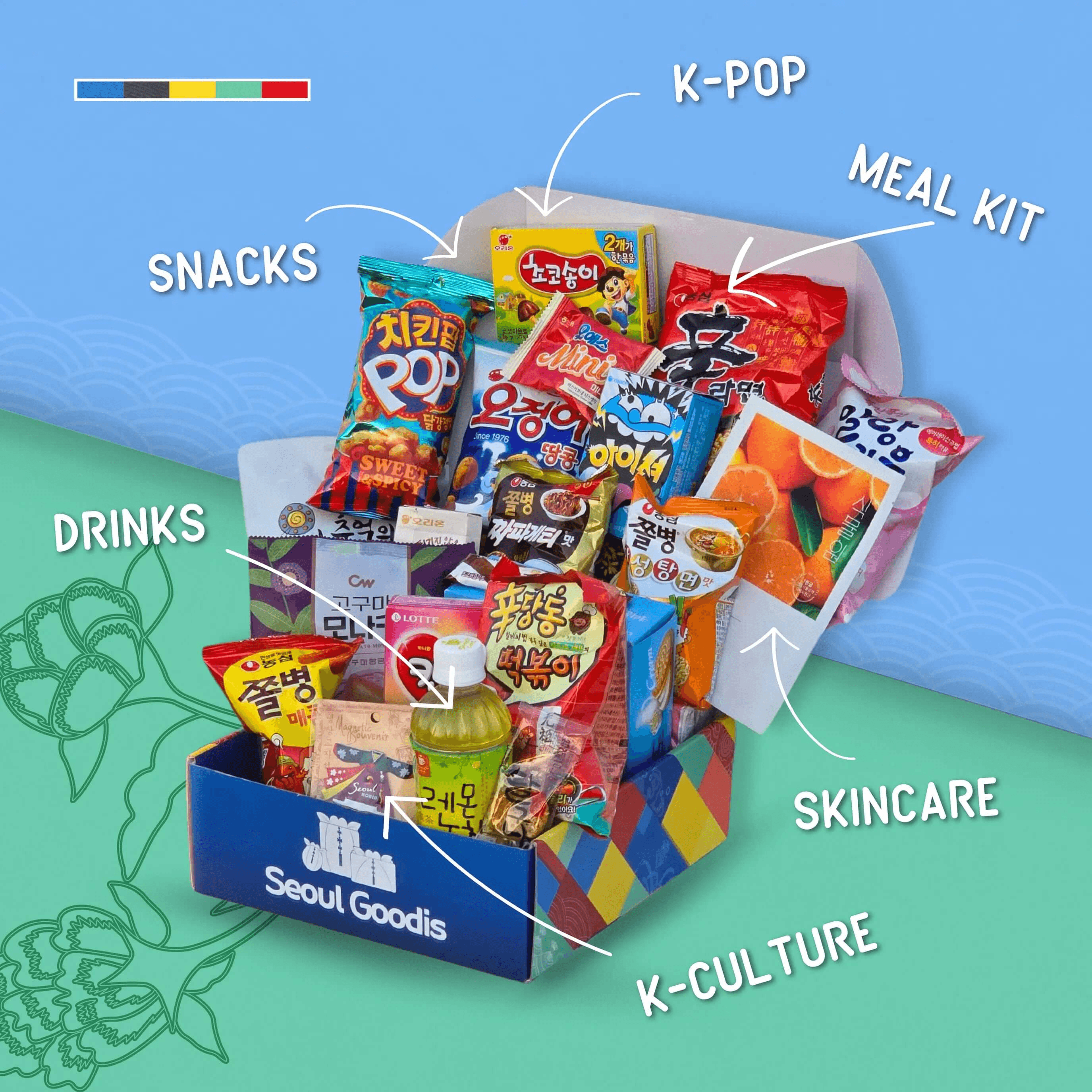 Goodi Box - Seoul Goodis